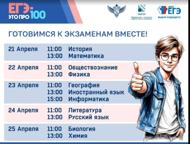 Ежегодный марафон «ЕГЭ – это про100!».
